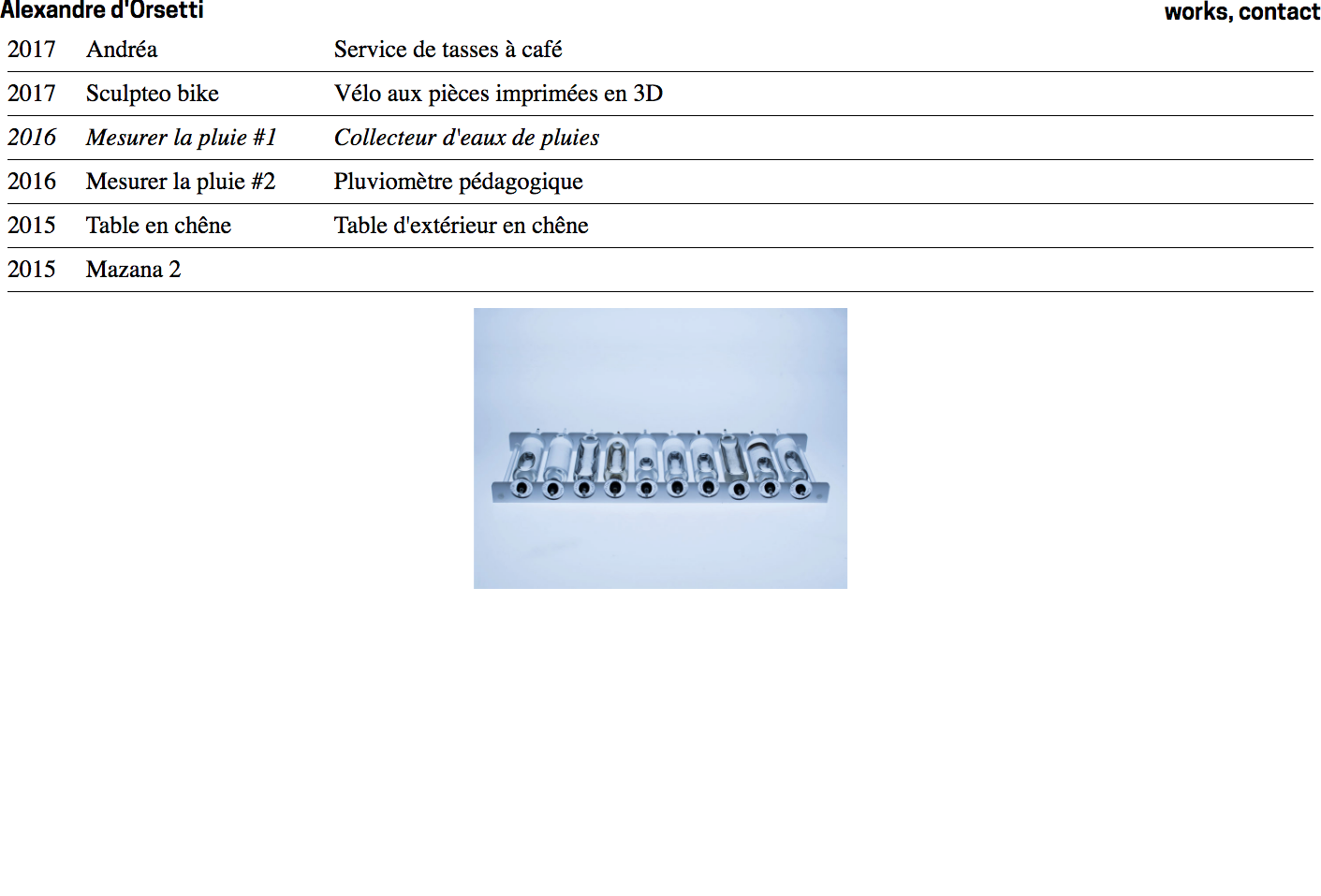 Alexandre d’Orsetti, website — Lisa Sturacci Graphiste