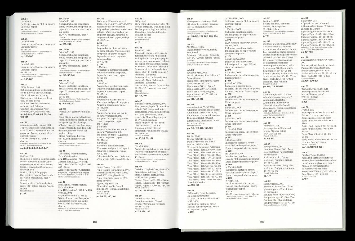 Thomas Schütte. Genealogies — Lisa Sturacci Graphiste